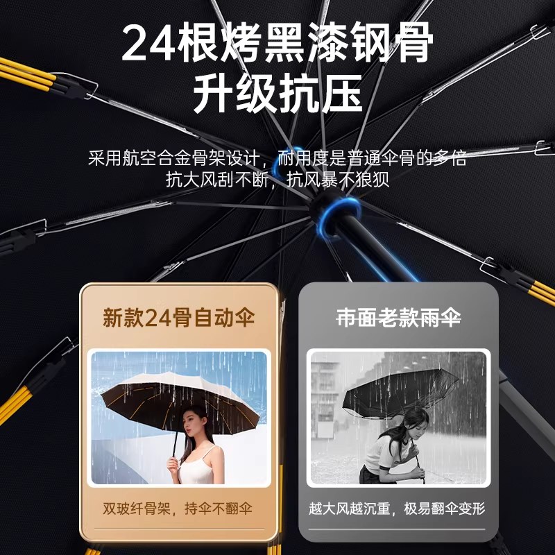 全自动雨伞男女晴雨两用太阳伞防晒防紫外加大加厚遮阳伞轻折叠厚